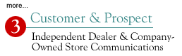 Independent Dealer & Company